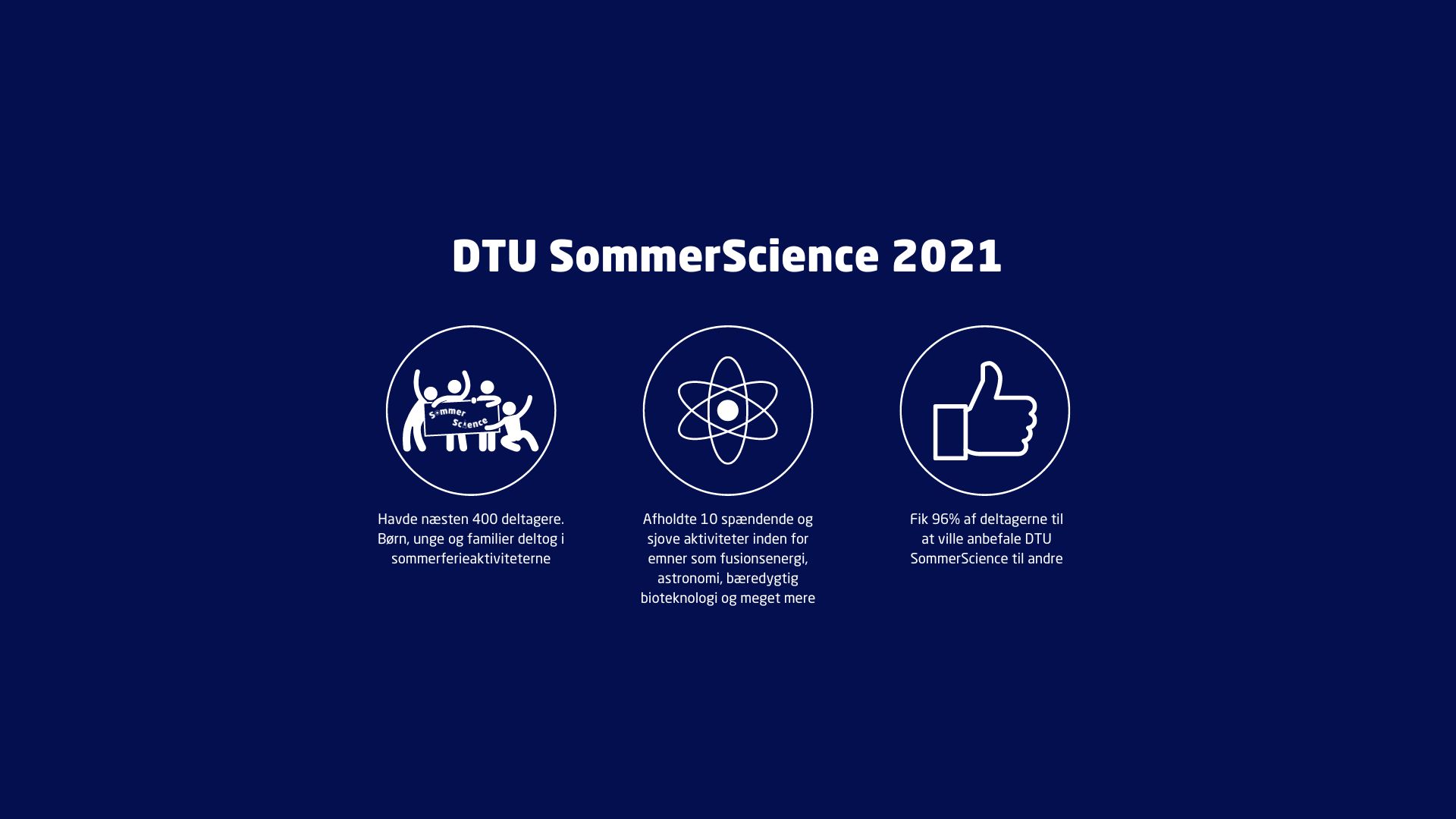 DTU SommerScience 2021